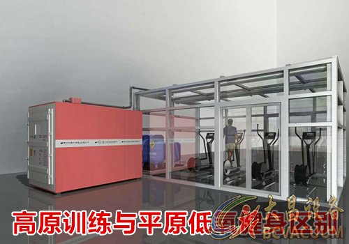 高原训练与平原低氧健身区别